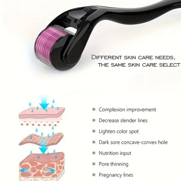 Derma Roller| Micro Needling Treatment