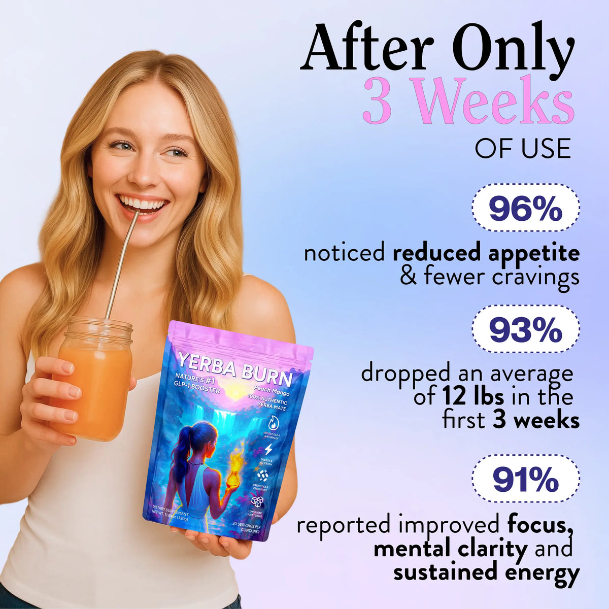 Yerba Burn™ — Yerba Mate Instant Tea Powder
