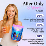 Yerba Burn™ — Yerba Mate Instant Tea Powder