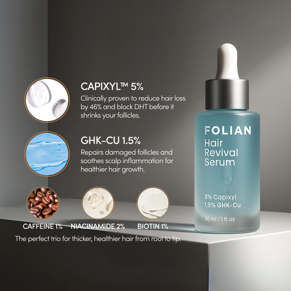 Medipharm™  Hair Revival Serum