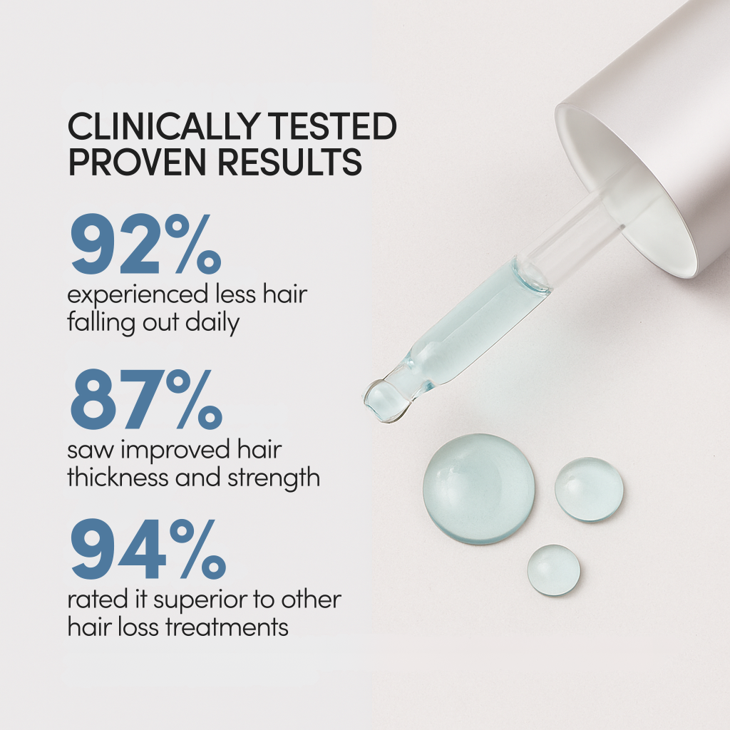 Medipharm™  Hair Revival Serum